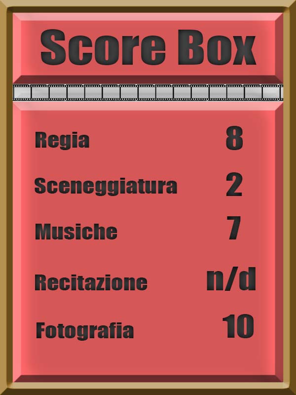 Score-Box